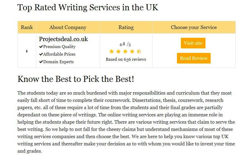 ProjectsDeal Review by Best British Writing Companies